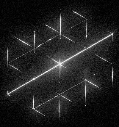 Memory System Visualization