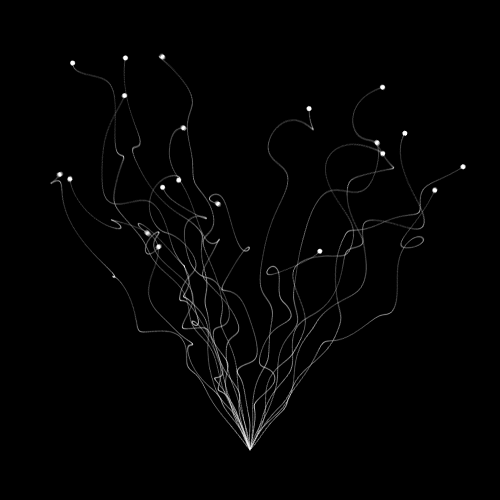 Memory Graph Visualization